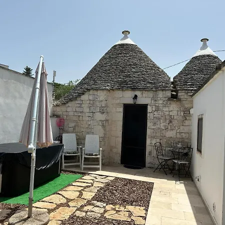 Il Trulletto Alberobello