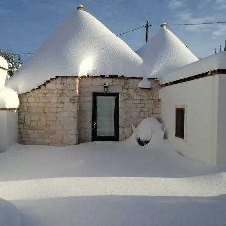 Il Trulletto Holiday home Alberobello